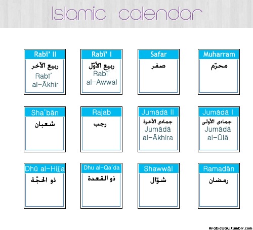 Islamic Calendar: Observance of Ramadan Fasting and Hajj – 21st Century  Islam